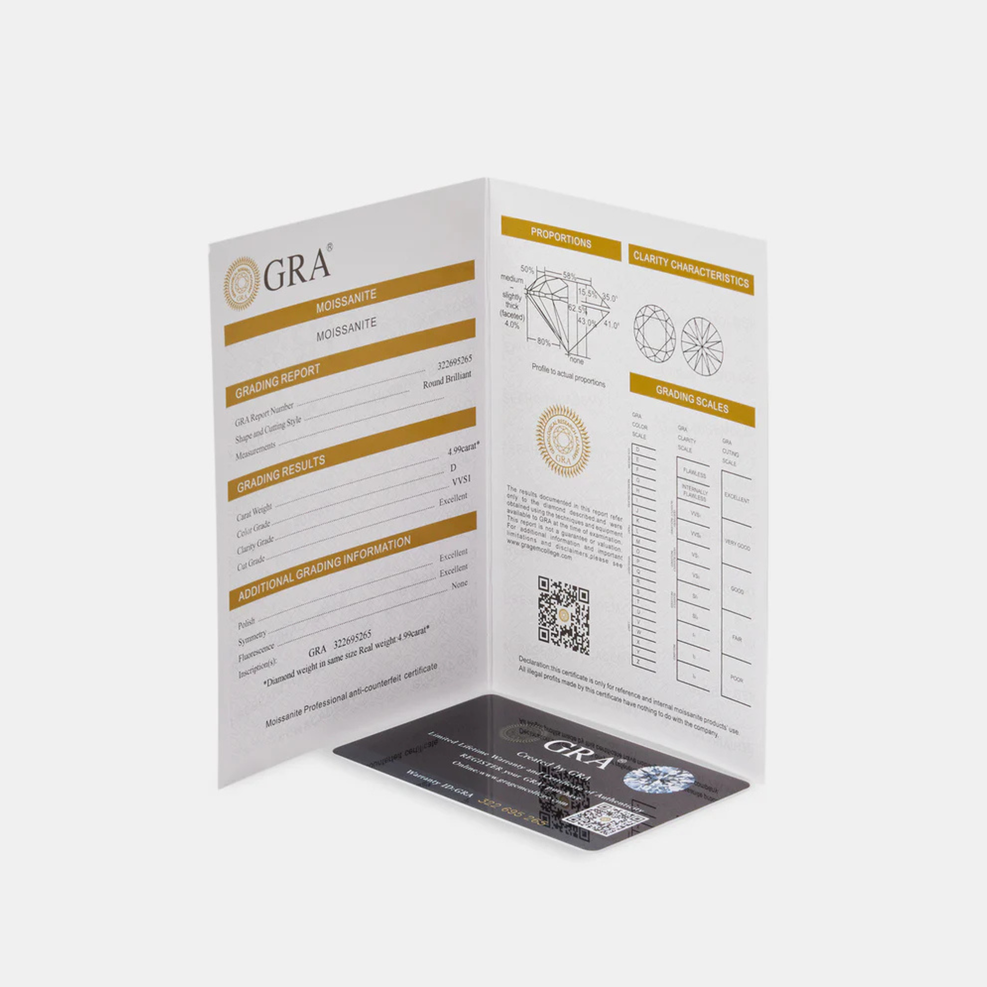 Salma Moissanite Earrings｜.5ct